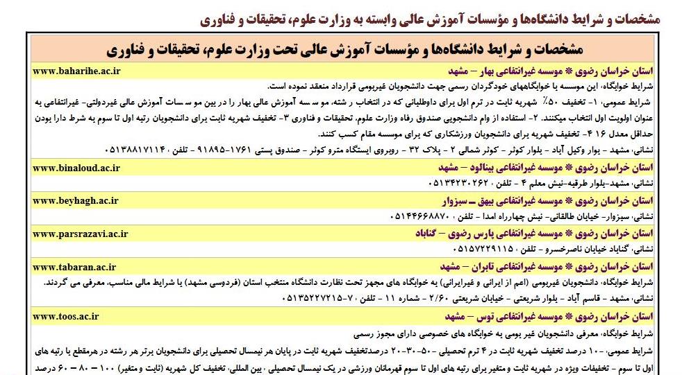 شرایط دانشگاه