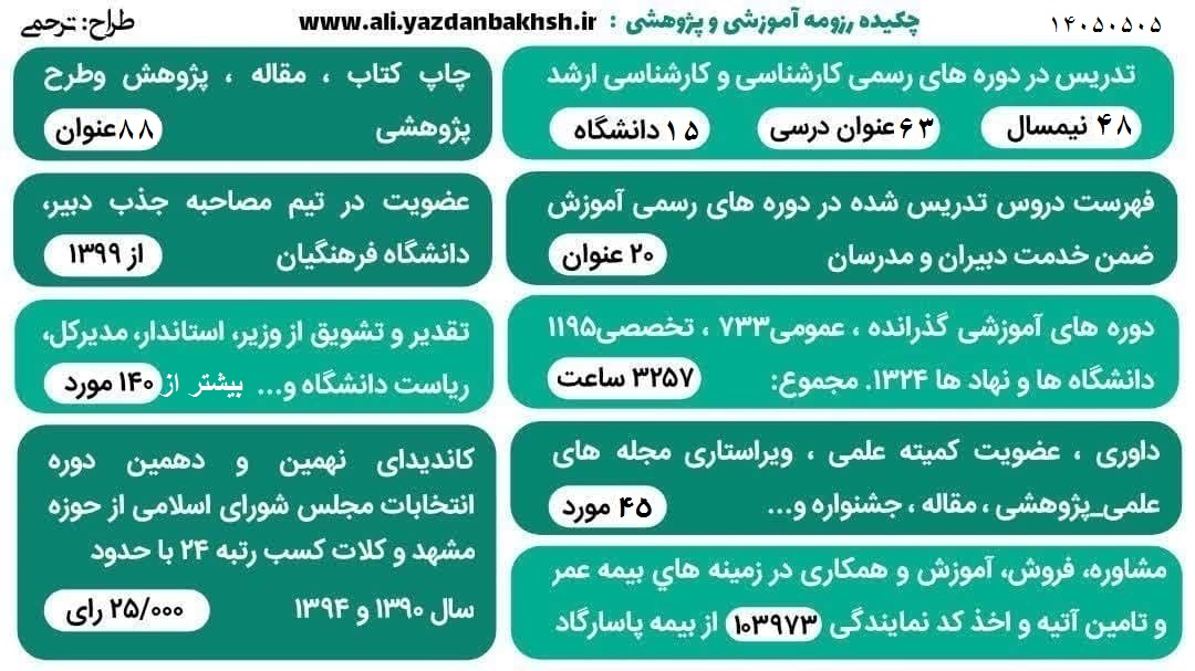 چکیده رزومه من تا 14050505
